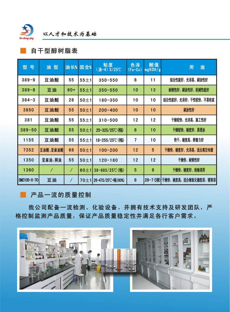 自干型醇樹脂表